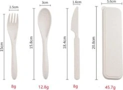 Mes Lepel Vork Set - Portable Doosje - Herbruikbaar - Ecofriendly - Wheat Straw Plastic - Graan Plastic - Met Beschermhoes - Blauw - Usables 5 Mes Lepel Vork Set - Portable Doosje - Herbruikbaar - Ecofriendly - Wheat Straw Plastic - Graan Plastic - Met Beschermhoes - Blauw - Usables -Campingwinkels 1200x876 5