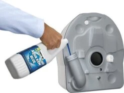 Thetford Aqua Kem Blue - 2L -Campingwinkels 1200x903