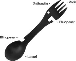 Luverno® - Spork - Incl. Bescherm Hoes - RVS - Bestek To Go - Reisbestek - Keukengadget - 5 In 1 Camping Bestek - Zwart -Campingwinkels 1200x969