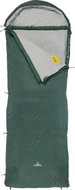 NOMAD® Triple-S Premium Plus Slaapzak (Links) | 220x80cm Groen | Lichtgewicht & Kwalitatief | Slaapzak | Incl Hoes -Campingwinkels 477x1200 1