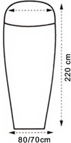 LOWLAND OUTDOOR® LAKENZAK - SUPERLITE - MUMMY MODEL - 220X80/70 CM - 280GR -Campingwinkels 599x1200