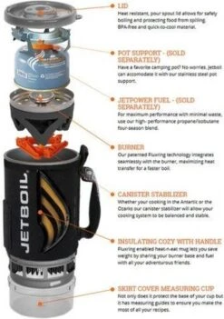 Jetboil Zip Carbon - Campingkooktoestel -Campingwinkels 845x1200 3