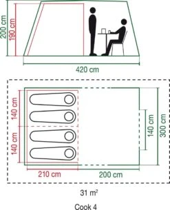 Coleman Cook 4 Tunneltent - Familietent - 4-Persoons - Groen 10 Coleman Cook 4 Tunneltent - Familietent - 4-Persoons - Groen -Campingwinkels 971x1200